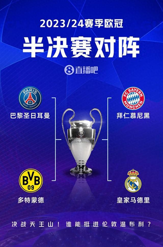 攻线在全球